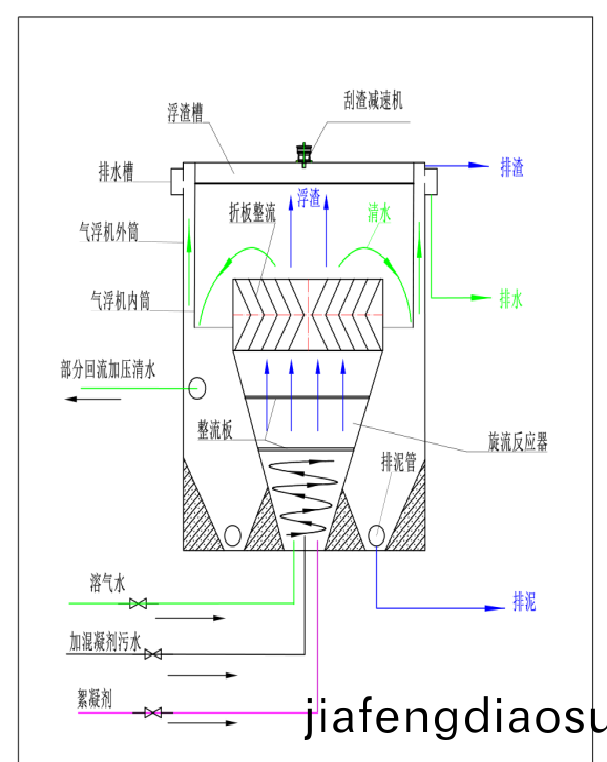 圖片(pian)9.png